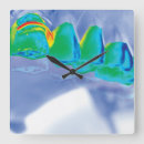 Zoek naar tand klokken Dokter