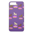 Zoek naar donuts iphone hoesjes Snoepjes