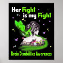 Zoek naar opname posters Snelheid
