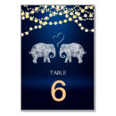 Zoek naar love tafelkaarten Tafelnummer