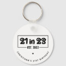 Zoek naar 21ste verjaardag sleutelhangers Draaien 21