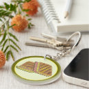 Zoek naar cheese sleutelhangers Voedsel