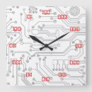 Zoek naar systeem klokken Muur