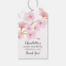 Zoek naar baby shower cadeau labels Gast