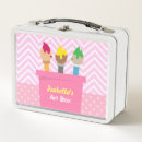 Zoek naar schilder lunchboxen Verf