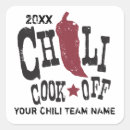 Zoek naar heet peper stickers Hete paprika's