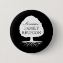 Zoek naar achternaam buttons Familie