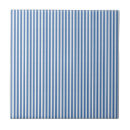 Zoek naar frans blauw tegels Voor hem/haar
