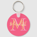 Zoek naar typografie sleutelhangers Voor haar
