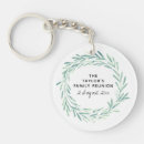 Zoek naar grote sleutelhangers Voor hem/haar