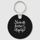 Zoek naar wereldreis sleutelhangers Vintage