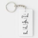 Zoek naar handschrift sleutelhangers Typografie