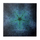 Zoek naar ster tegels Decoratieve