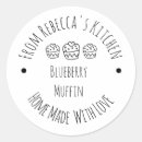 Zoek naar muffin etiketten Bakkerswaren