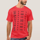 Zoek naar keramiek kleding Antieke geschiedenis