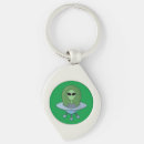 Zoek naar ruimteschip sleutelhangers Ufo