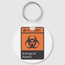 Zoek naar biohazard sleutelhangers Biologisch gevaar