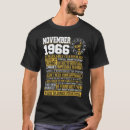 Zoek naar grappige schorpioen tshirts November