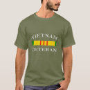Zoek naar vietnam oorlogs kleding Militair