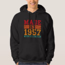 Zoek naar gave hoodies Verjaardag