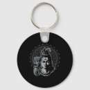 Zoek naar shiva sleutelhangers Meditatie
