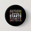 Zoek naar puzzel buttons Steun