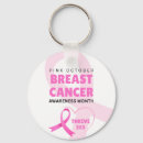 Zoek naar breast cancer sleutelhangers Roze