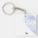 Zoek naar verhaal sleutelhangers Liefde