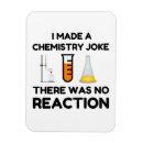 Zoek naar nerd magneten Wetenschapsleraar