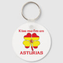 Zoek naar klaver sleutelhangers Naam