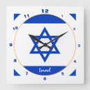 Zoek naar joodse kunst Moederdag