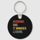 Zoek naar husband sleutelhangers Lets go brandon