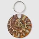 Zoek naar slak sleutelhangers Spiraal