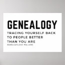 Zoek naar genealogie posters Stamboom