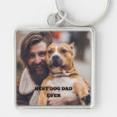 Zoek naar hond foto sleutelhangers Hondenliefhebber