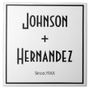 Zoek naar verjaardags tegels Familie