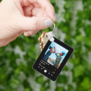 Zoek naar zusters sleutelhangers Zussen