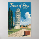 Zoek naar kathedraal posters Italië souvenir
