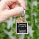 Zoek naar assistent sleutelhangers Elk persoon