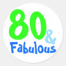Zoek naar neon blauw stickers Elk persoon