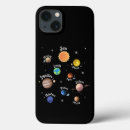 Zoek naar zonnestelsel iphone hoesjes Planeten