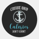 Zoek naar calorieën stickers Niet