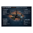 Zoek naar militaire helikopters posters Voor hem