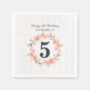 Zoek naar gelukkige verjaardag servetten Voor kinderen