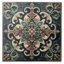 Zoek naar traditioneel tegels Decoratieve