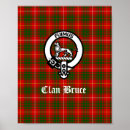 Zoek naar bruce Clan bruce