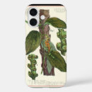 Zoek naar plane iphone hoesjes Vintage