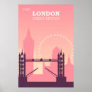 Zoek naar vintage london posters Illustratie