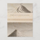 Zoek naar vesuvius briefkaarten Uitzicht