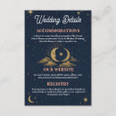 Zoek naar nacht hemel posters Sterrenhemel